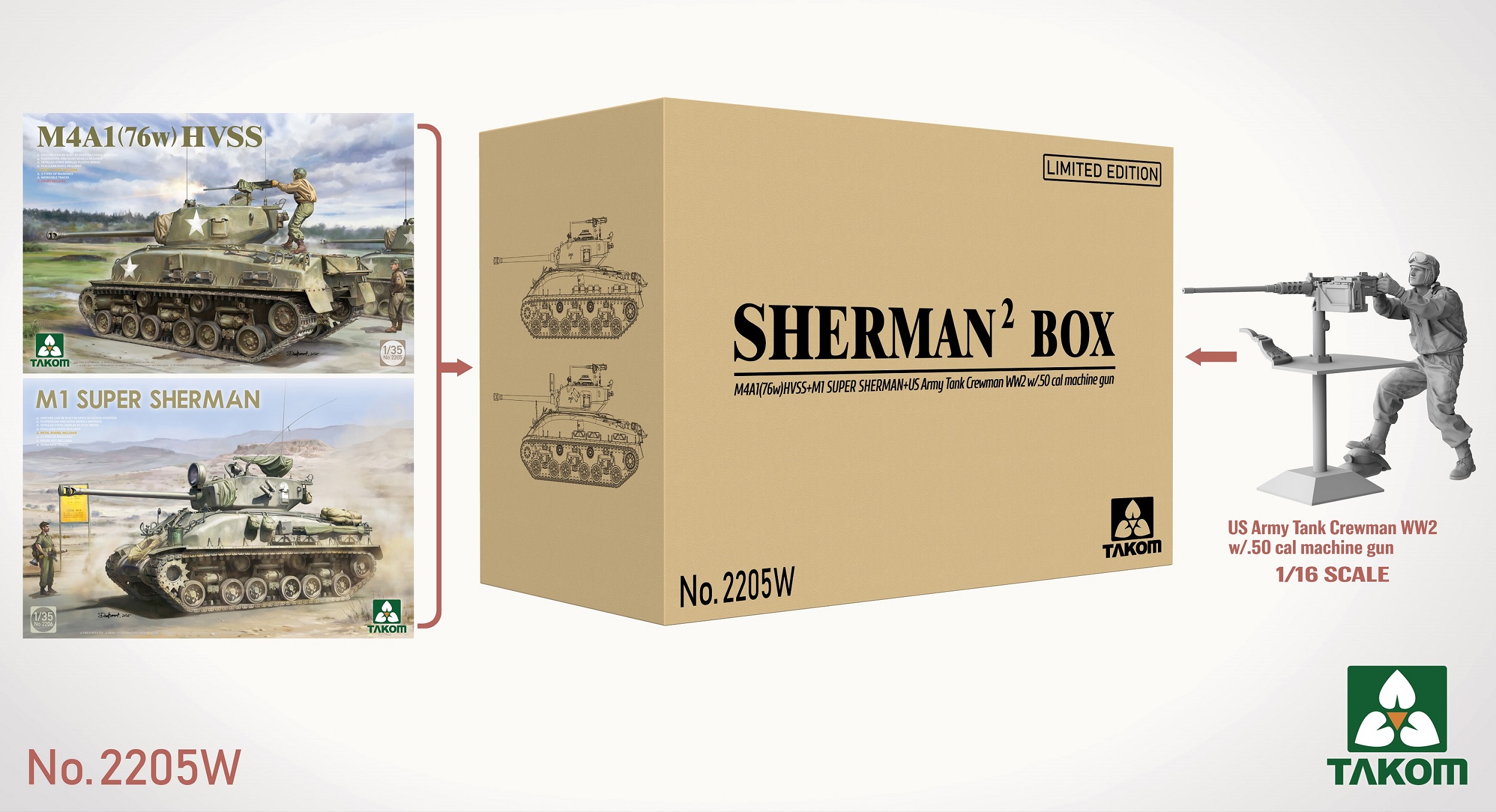 Takom 1:35 Sherman² Big Box M4A1 & M1 Super Sherman Set