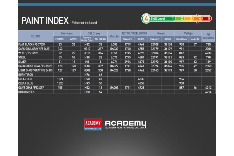 1:48 Academy 12348 A-10C Thunderbolt II - 75th FS Flying Tigers - Aca12348 paint - ACA12348