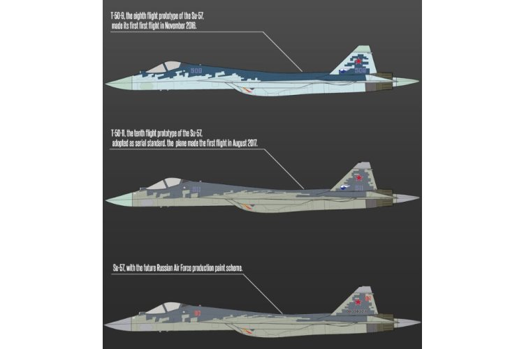 1:72 Academy 12572 Russian Air Force Sukhoi Su-57 Felon &ndash; Jet Fighter - Aca12572 2 - ACA12572