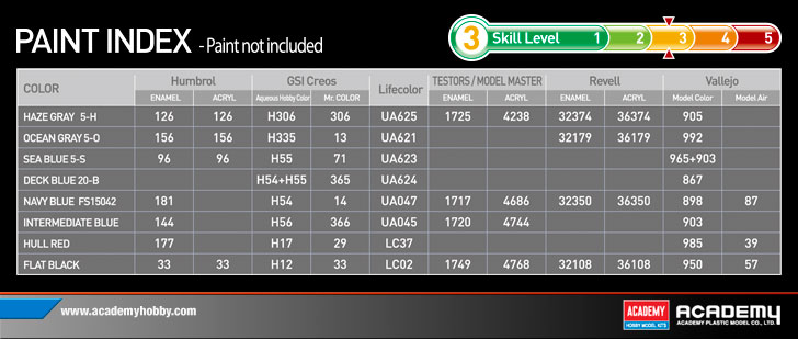 1:700 Academy 14222 USS Missouri BB-63 - MCP Multi Color Parts - Slagschip Iowa-klasse - Oorlogsschip - Aca14222 5 - ACA14222