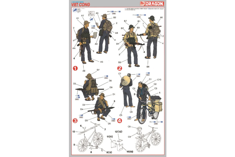 ドラゴン ベトコン リン フィギュア ベトナム dragon viet cong Viet