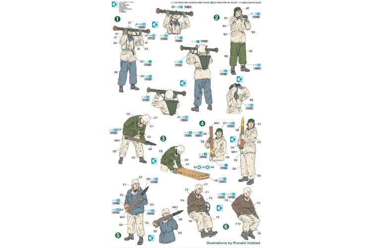 1:35 Dragon 6275 Flak Artillerie Crew 1943-45 - 4 Figuren - Drg6275 2 - DRG6275