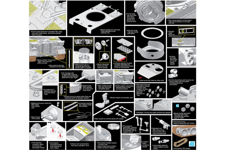 1:35 Dragon 6730Pz.Kpfw. VI Ausf. E Sd.Kfz. 181 Tiger I Vroege Productie - Wittmann's Command Tiger - Drg6730 3 - DRG6730
