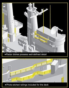 1:700 Dragon 7121 USS Chicago CG-11 - Destroyer Chicago Class - Drg7121 3 - DRG7121