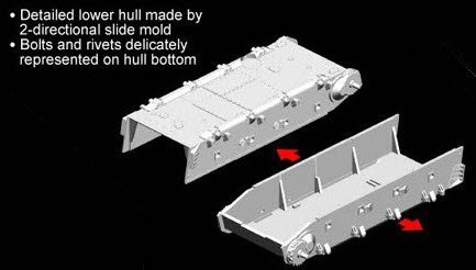 1:72 Dragon 7497 Panzerkampfwagen IV - Pz.Kpfw. IV Ausf. H w/Sch&uuml;rzen - Drg7497 5 - DRG7497