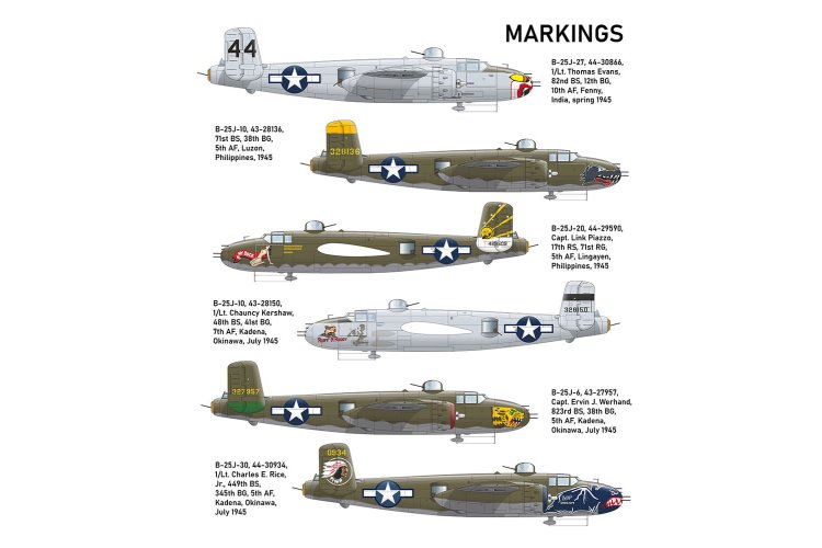 1:48 Eduard & HKM 548001 Strafer - North American B-25J Mitchell WWII - Amerikaans Propellervliegtuig - Edu548001 2 - EDU548001