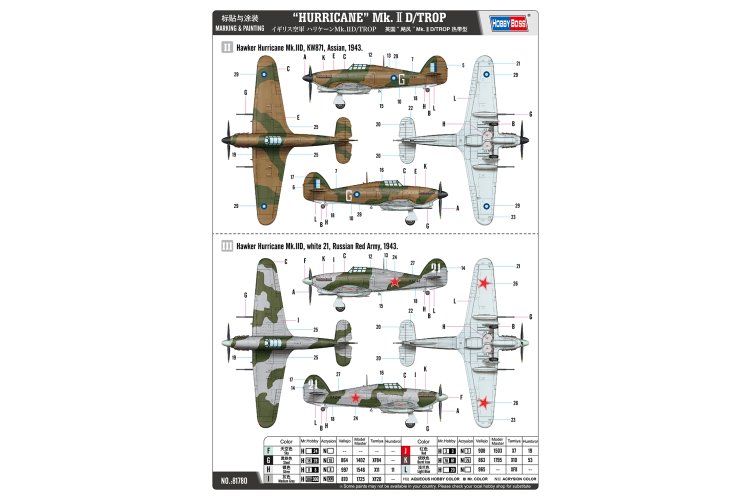 1:48 HobbyBoss 81780 Hawker Hurricane Mk.IId/Trop - Propeller Vliegtuig - Hbs81780 5 - HBS81780