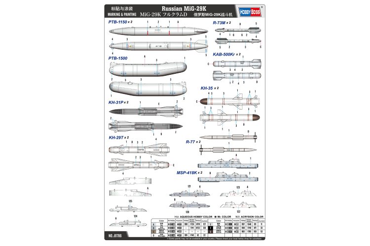 1:48 HobbyBoss 81786 Russian MiG-29K Plane - Hbs817865 - HBS81786