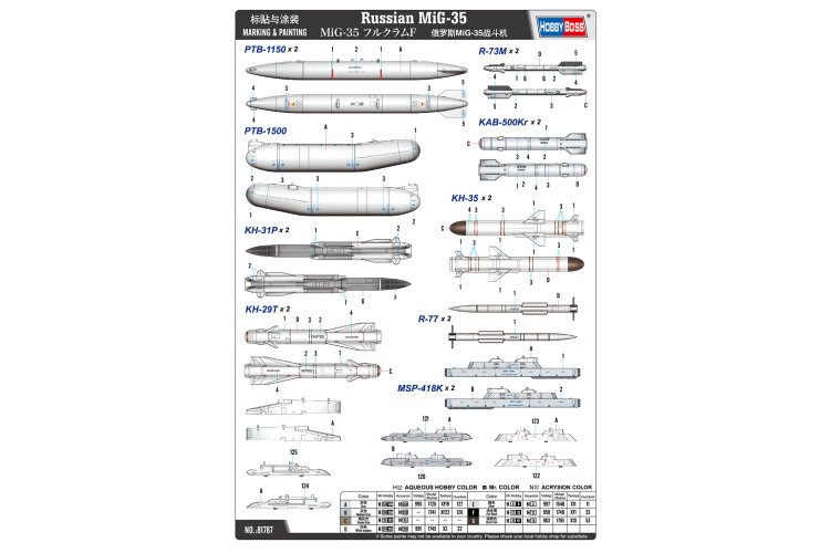 1:48 HobbyBoss 81787 Mikoyan - MiG-35 Fulcrum-F - Jet - Hbs81787 6 - HBS81787