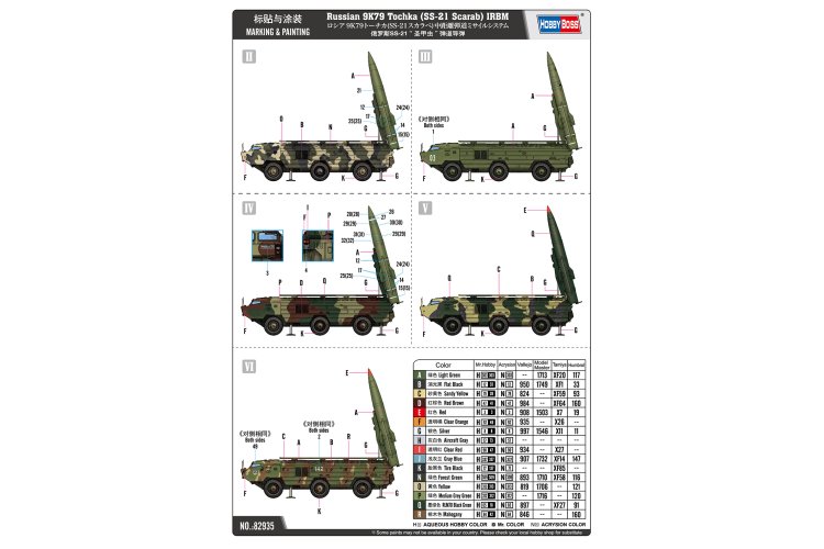 1:72 HobbyBoss 82935 Russian 9K79-Tochka (SS-21 Scarab) IRBM - Hbs82935 6 - HBS82935