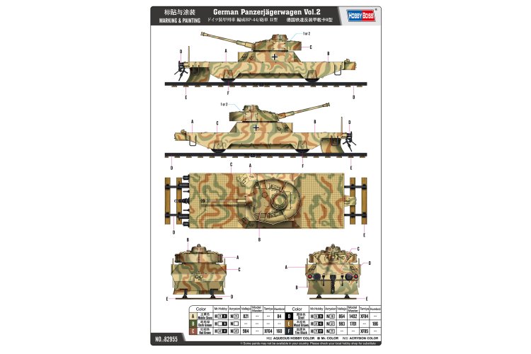 1:72 HobbyBoss 82955 Duitse Panzerj&auml;gerwagen - Vol. 2 - Militair Spoorwagon - Hbs82955 4 - HBS82955