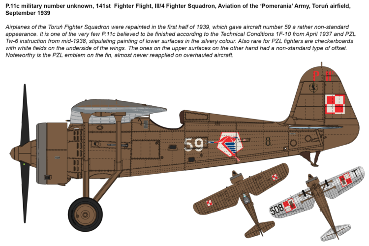 1:32 IBG Models 32005 PZL P.11c Polish Fighter Aircraft with Pilot and Ground Crew Figures - Ibg32005 4 - IBG32005