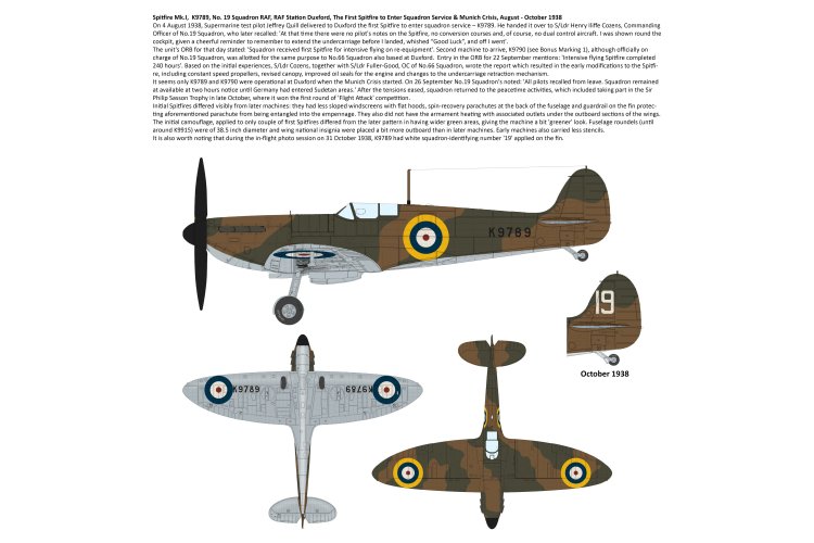 1:72 IBG Models 72580 Supermarine Spitfire Mk.I Early - The Beginning of the Saga WWII - Brits Jachtvliegtuig - Ibg72580 14 - IBG72580