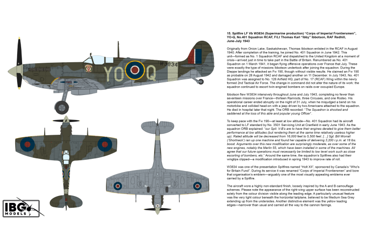1:72 IBG Models 72591 Supermarine Spitfire Mk Vb - North West Europe 1941-44 - 2 Britse Propellervliegtuigen - Ibg72591 18 - IBG72591