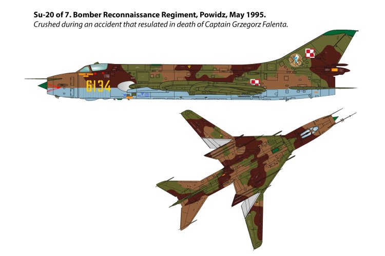 1:72 IBG Models 72908 Sukhoi Su-20 Polish Air Force - Pools Jachtbommenwerper - Ibg72908 5 - IBG72908