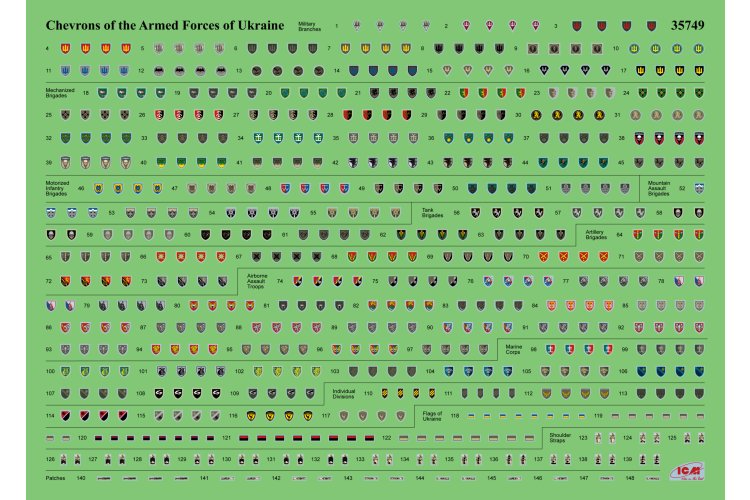 1:35 ICM 35748 Chevrons of Personnel and Camouflage of Military Vehicles of the Ukrainian Army - Icm35748 3 - ICM35748