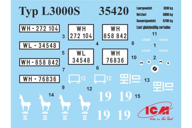 1:35 ICM DS3529 3 D.A.K. Vehicles Set &ndash; L3000s Truck &ndash; Kfz.70 Infantry Vehicle &ndash; Kfz.2 Radio Vehicle - Icmds3529 21 - ICMDS3529