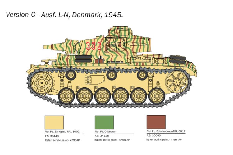1:56 Italeri 25757 Pz. Kpfw. III Ausf. J/L/M/N - WWII - Tank with 4 Build Options - Ita25757 6 - ITA25757