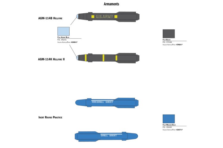 1:48 Italeri 2748 Boeing AH-64D Longbow Apache - Helikopter - Ita2748 4 - ITA2748