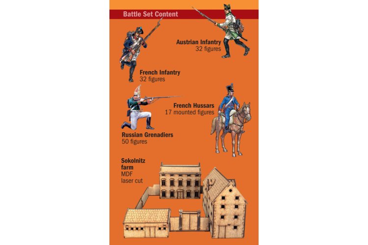 1:72 Italeri 6071 Austerlitz 1805 - Napoleontische Oorlogen - Diorama - Battle Set - Ita6071 3 - ITA6071