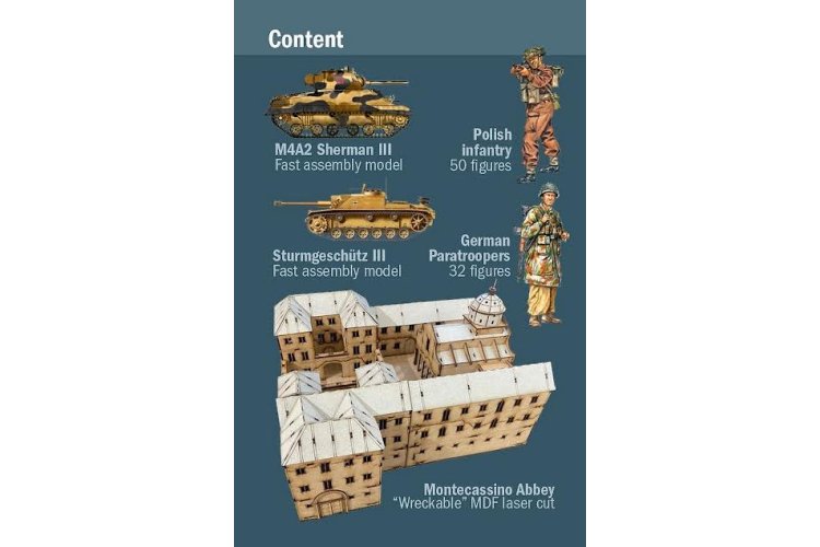 1:72 Italeri 6198 Montecassino Abbey 1944 Breaking the Gustav Line - Battle Set - Ita6198 3 1 - ITA6198