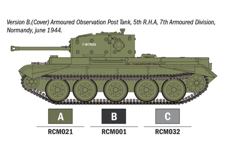 1:56 Italeri 75004 Cromwell Mk. IV WWII &ndash; British Tank &ndash; Starter Set - Ita75004 5 - ITA75004