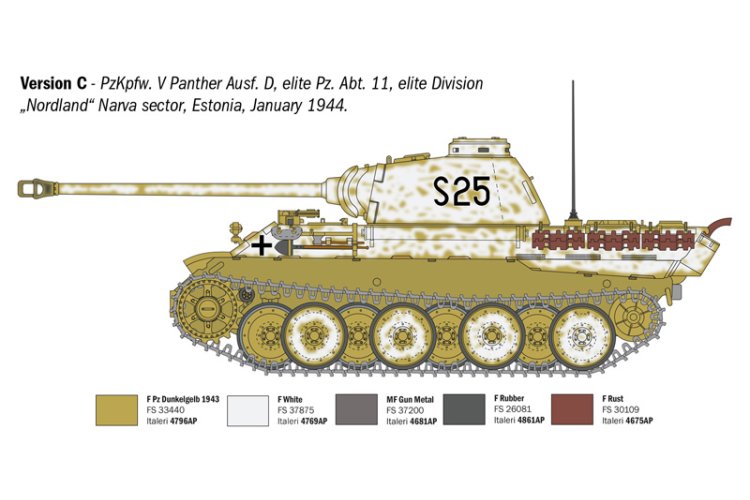 1:35 Italeri 90290 Pz. Kpfw. V Panther Ausf. D WWII - Duitse Tank - Ita90290 6 - ITA90290