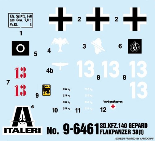 1:35 Italeri 96461 Sd. Kfz. 140 Flakpanzer 38(t) Gepard - Tank - Ita96461 3 - ITA96461