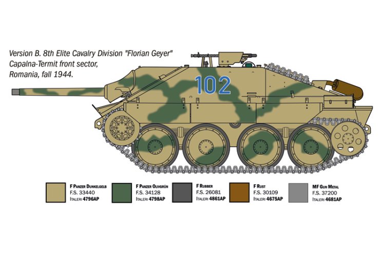 1:35 Italeri 96531 Jagdpanzer 38(t) Hetzer WWII - Duitse Tankjager - Ita96531 5 - ITA96531