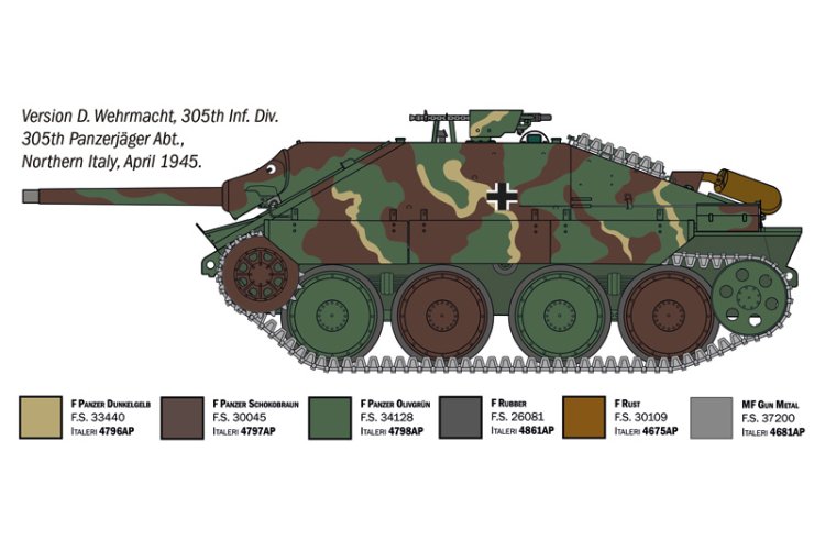1:35 Italeri 96531 Jagdpanzer 38(t) Hetzer WWII - Duitse Tankjager - Ita96531 7 - ITA96531