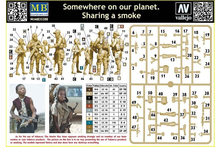 1:35 Master Box MB35200 Somewhere on our planet. Sharing a smoke - Masm35200 2 - MASMB35200