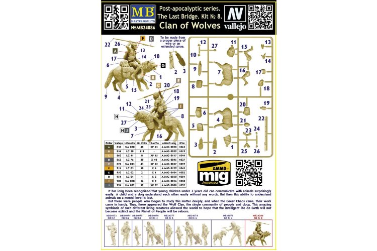 1:24 Master Box 24086 Post-Apocalyptic Series - The Last Bridge - Set No. 8 - Wolf Clan - Figures - Masmb24086 3 - MASMB24086