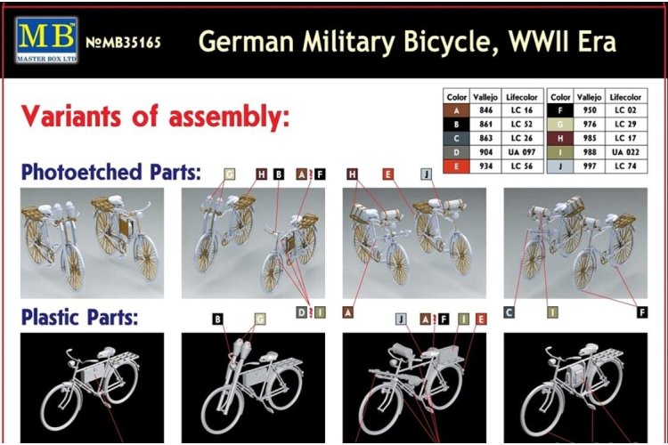1:35 Master Box 35165 German Military Bicycle - WWII Era - Masmb35165 9 - MASMB35165