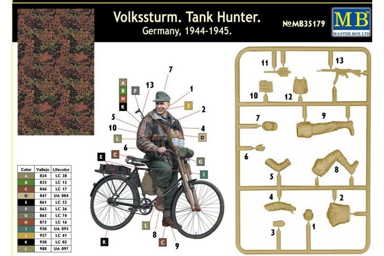 1:35 Master Box 35179 Volkssturm - Tankjager - Duitsland 1944-1945 - Figuur met Fiets - Masmb35179 2 - MASMB35179