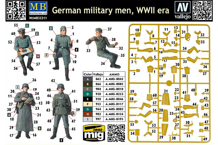 1:35 Master Box 35211 German Military Men WWII - 5 Figures - Masmb35211 2jpg - MASMB35211