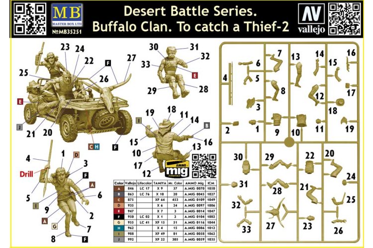 1:35 Master Box 35251 Desert Battle Series &ndash; Buffalo Clan: To Catch a Thief-2 &ndash; 5 Figures - Masmb35251 3 - MASMB35251