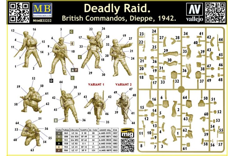 1:35 Master Box 35252 Deadly Raid &ndash; WWII British Commandos Dieppe 1942 &ndash; 4 Figures - Masmb35252 3 - MASMB35252