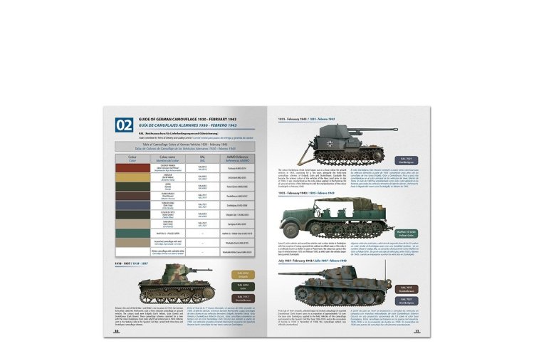AMMO MIG 6037 Book How to Paint Early WWII German Tanks - Mig6037 xs 4 - MIG6037-XS