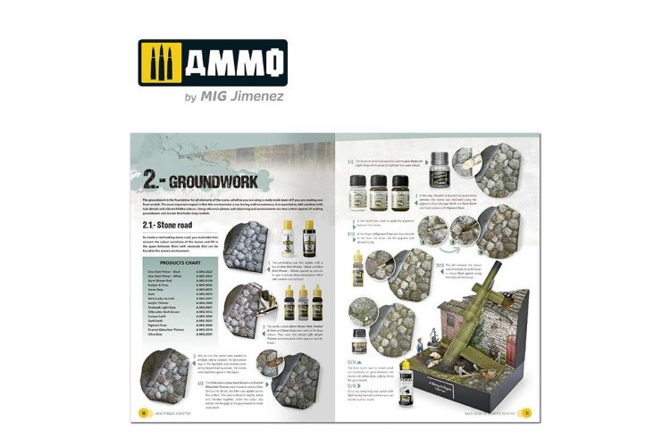 AMMO MIG 6138 Book How to make Vignettes - Mig6138 1 basic guide how to make vignettes english - MIG6138-XS