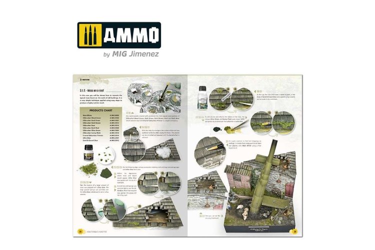 AMMO MIG 6138 Book How to make Vignettes - Mig6138 2 basic guide how to make vignettes english - MIG6138-XS