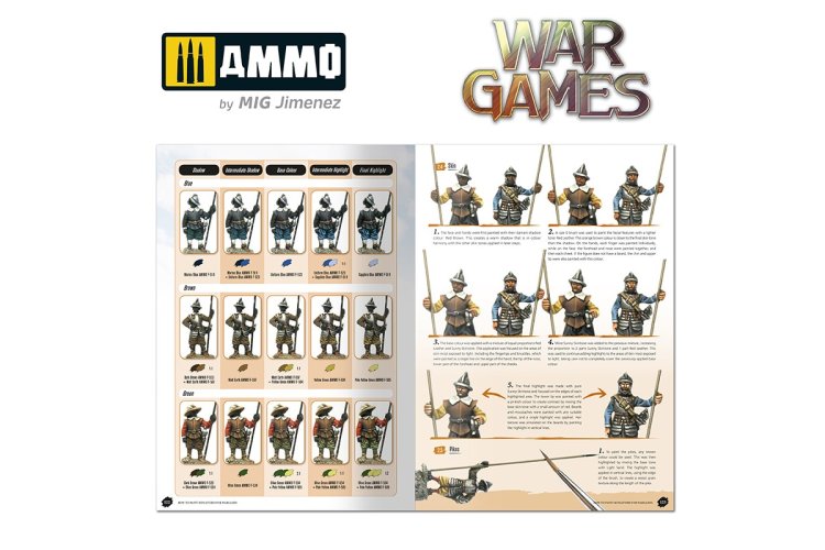 AMMO MIG 6285 How to Paint Miniatures for Wargames - English - Mig6285 9 - MIG6285-XS