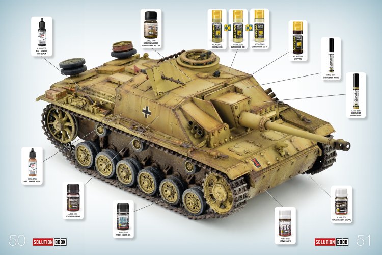 AMMO MIG 6537 Solution Book 35 - WWII German Vehicles in Dunkelgelb - Multilingual - Mig6537 xs 7 - MIG6537-XS
