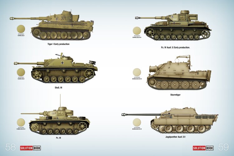 AMMO MIG 6537 Solution Book 35 - WWII German Vehicles in Dunkelgelb - Multilingual - Mig6537 xs 8 - MIG6537-XS