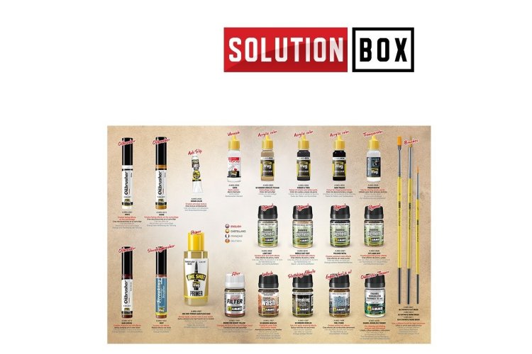 AMMO MIG 7712 Modern US Military Sand Scheme - Solution Box - Mig7712 3 - MIG7712