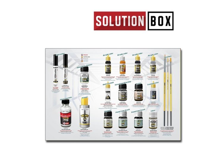 AMMO MIG 7720 How to Paint Galactic Fighters - Solution Box - Mig7720 3 - MIG7720