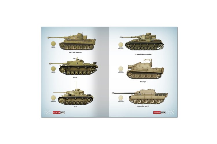 AMMO MIG 7737 Solution Box 35 - WWII German Dunkelgelb Vehicles - Kleuren- en Verweringssysteem - Mig7737 xs 9 - MIG7737-XS
