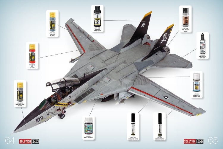 AMMO MIG 7739 Solution Box 36 - USAF / US NAVY Grey Aircraft - Kleuren- en Verweringssysteem - Mig7739 11 - MIG7739