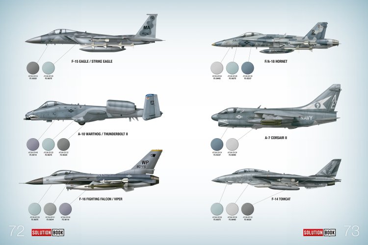 AMMO MIG 7739 Solution Box 36 - USAF / US NAVY Grey Aircraft - Kleuren- en Verweringssysteem - Mig7739 12 - MIG7739