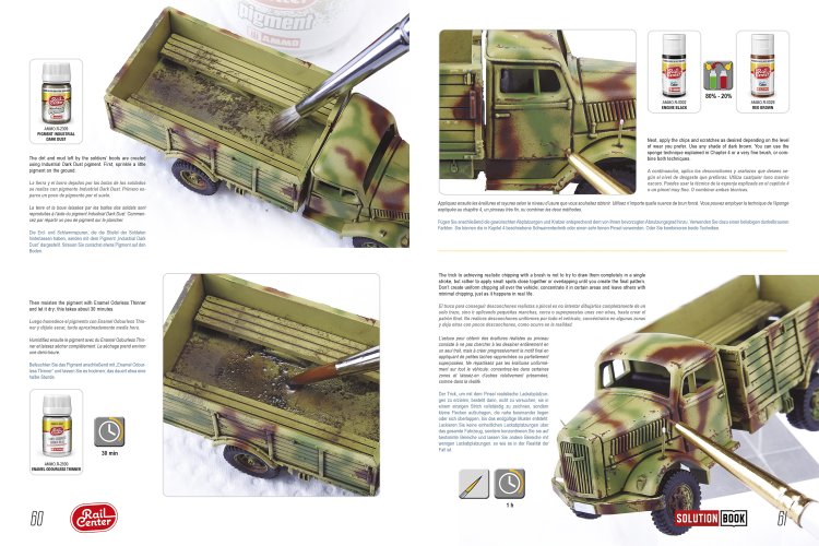 AMMO MIG R1304 Rail Center - Solution Book 05: Cars, Trucks, Vans & Construction Vehicles - English Edition - Migr1304 xs 8 - MIGR1304-XS