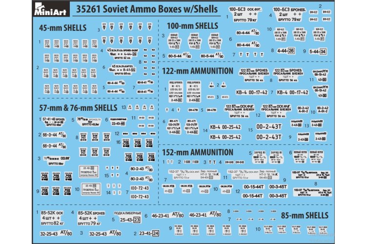 1:35 MiniArt 35261 Soviet Ammo Boxes with Shells - Min35261 3 - MIN35261